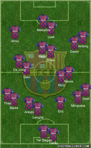 F.C. Barcelona Formation 2021