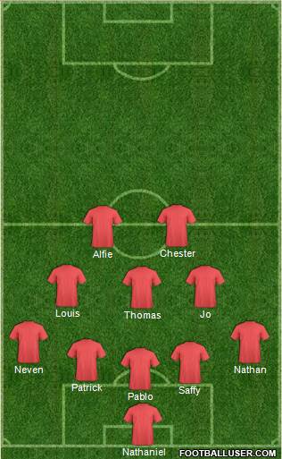 Oxford United Formation 2021