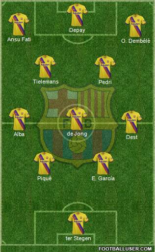 F.C. Barcelona Formation 2021