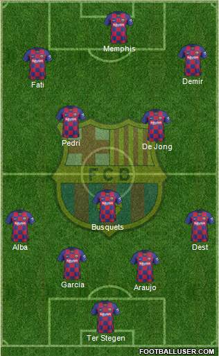 F.C. Barcelona Formation 2021
