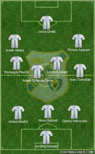 HNK Rijeka Formation 2021