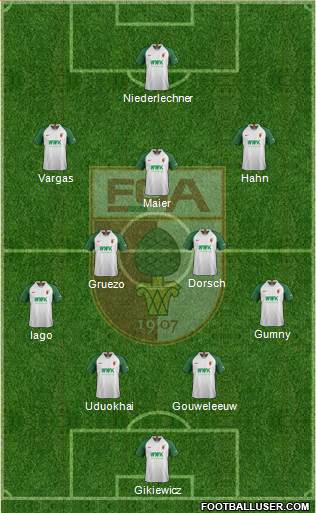 FC Augsburg Formation 2021
