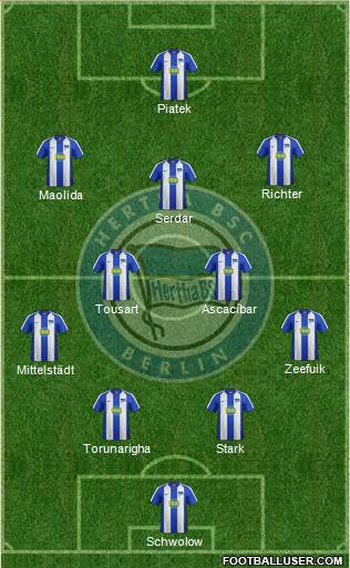 Hertha BSC Berlin Formation 2021