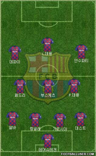F.C. Barcelona Formation 2021