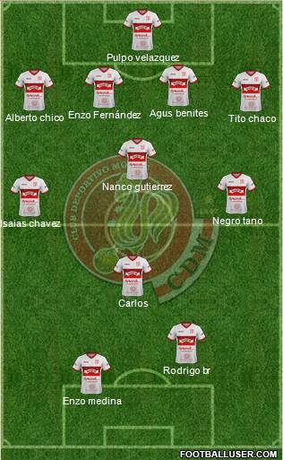 Deportivo Morón Formation 2021