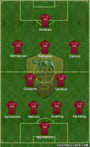 AS Roma Formation 2021