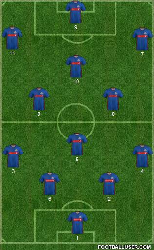 Sunderland Formation 2021