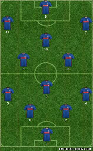 Sunderland 4-2-3-1 football formation