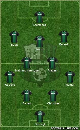 Sassuolo Formation 2021