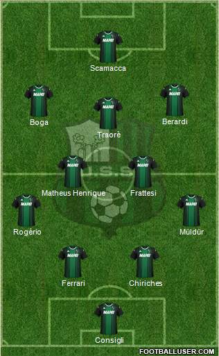 Sassuolo football formation