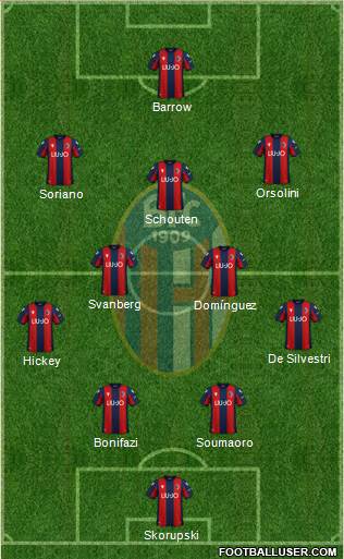 Bologna Formation 2021