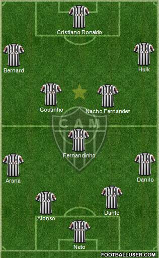 C Atlético Mineiro Formation 2021