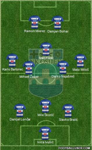 NK Osijek Formation 2021