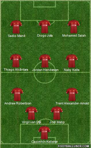 Liverpool Formation 2021