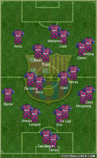 F.C. Barcelona Formation 2021