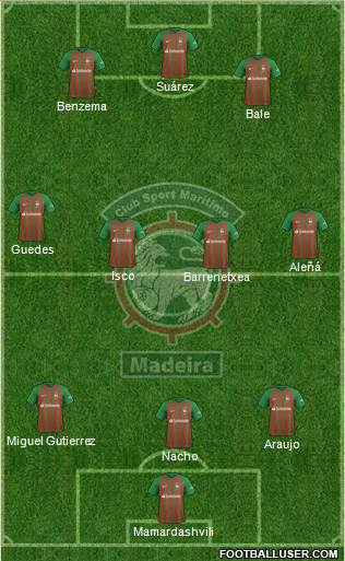 Clube Sport Marítimo - SAD 3-4-3 football formation