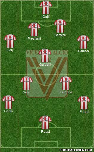 Vicenza Formation 2021