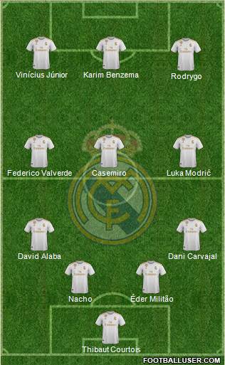 Real Madrid C.F. Formation 2021