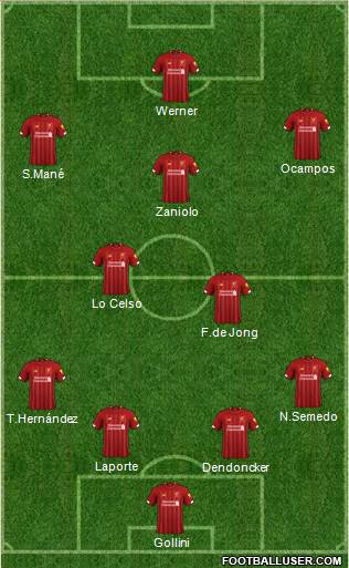 Liverpool Formation 2021