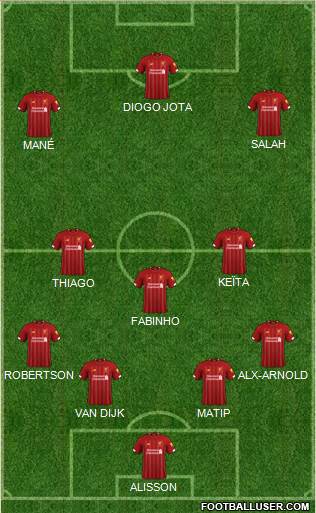 Liverpool Formation 2021