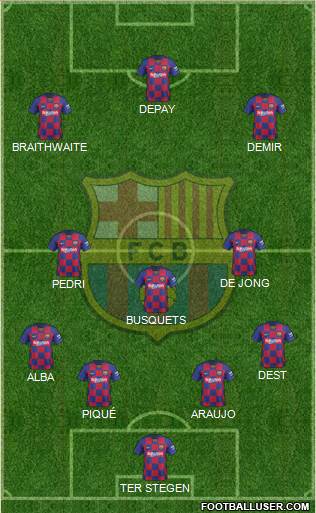 F.C. Barcelona Formation 2021