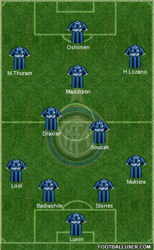 F.C. Internazionale Formation 2021