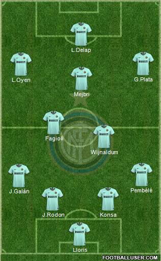 F.C. Internazionale Formation 2021