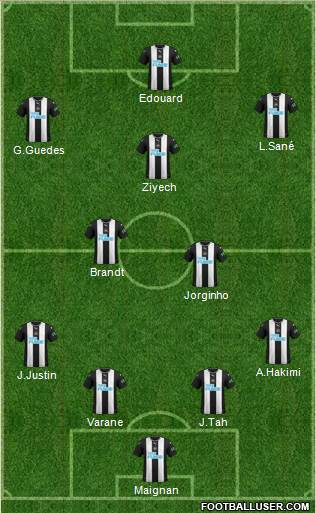 Newcastle United Formation 2021