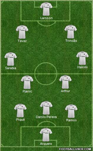 D.C. United Formation 2021