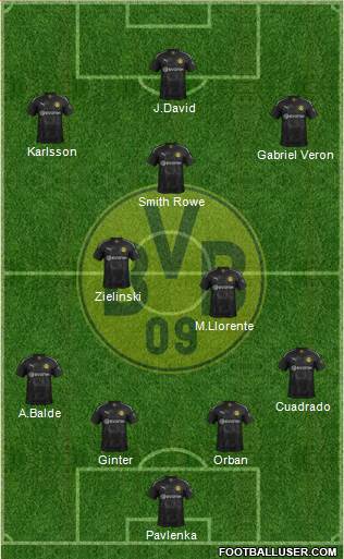 Borussia Dortmund Formation 2021