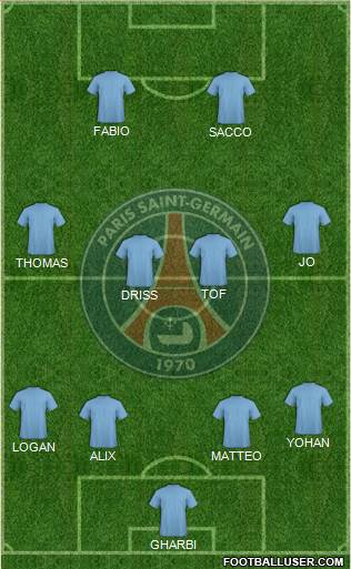 Paris Saint-Germain Formation 2021