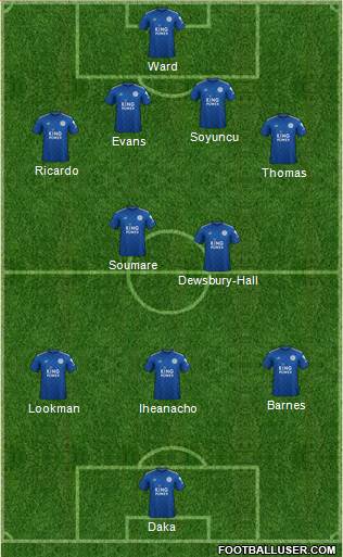 Leicester City 4-2-3-1 football formation