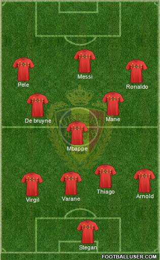 Belgium Formation 2021