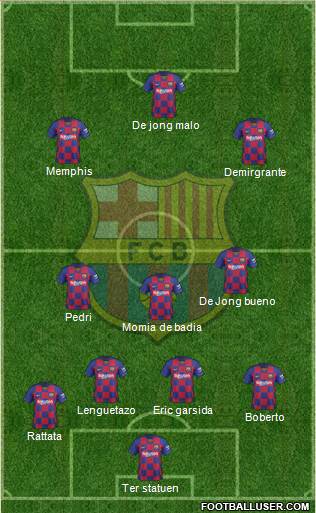 F.C. Barcelona Formation 2021