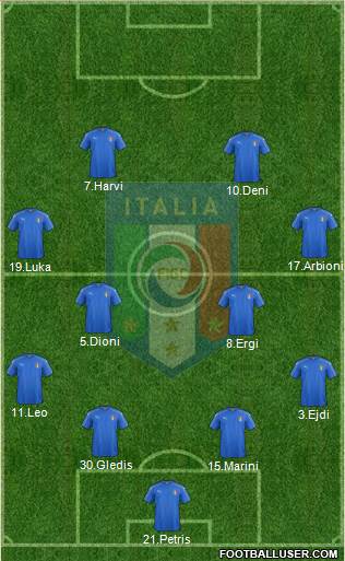 Italy Formation 2021