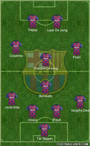 F.C. Barcelona Formation 2021