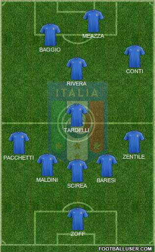 Italy 5-4-1 football formation