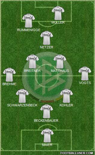 Germany 3-5-2 football formation