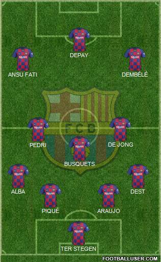 F.C. Barcelona Formation 2021