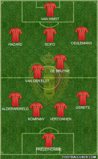 Belgium Formation 2021