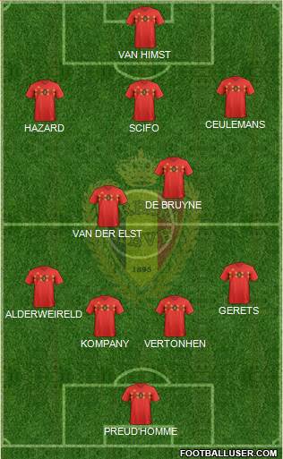 Belgium 4-5-1 football formation