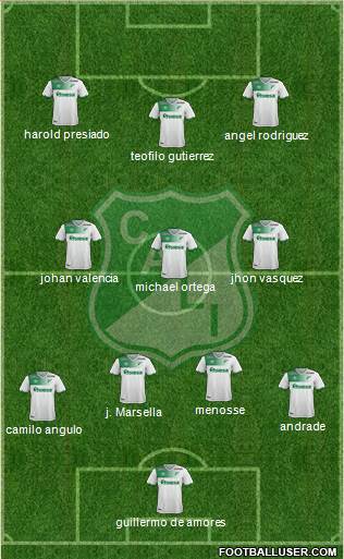 AC Deportivo Cali Formation 2021
