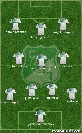 AC Deportivo Cali 4-3-3 football formation