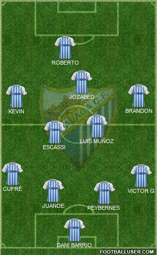 Málaga C.F., S.A.D. 4-2-3-1 football formation