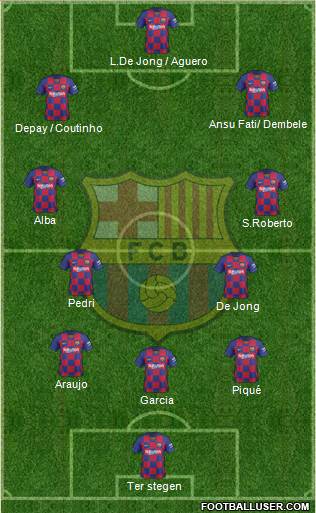 F.C. Barcelona Formation 2021
