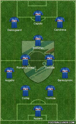 Sampdoria Formation 2021