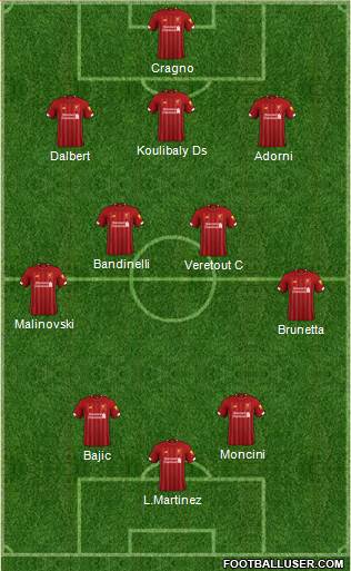 Liverpool Formation 2021