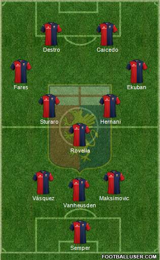 Genoa Formation 2021