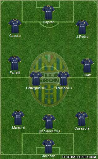 Hellas Verona Formation 2021
