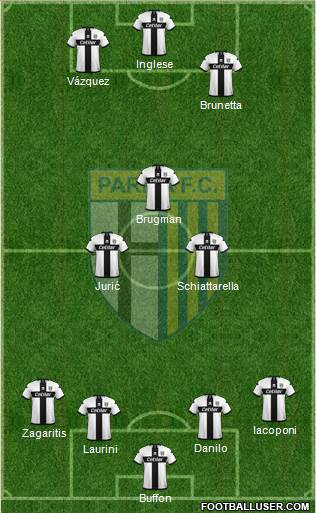 Parma Formation 2021